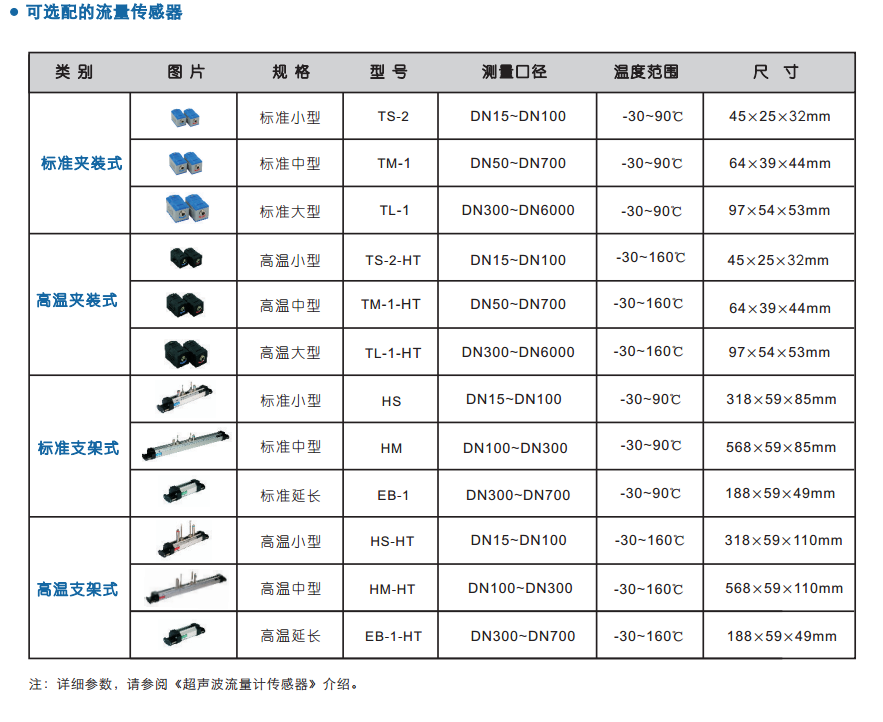 14950071581282.png S7[XZY$49J%$GNNZC$_O4MS.png